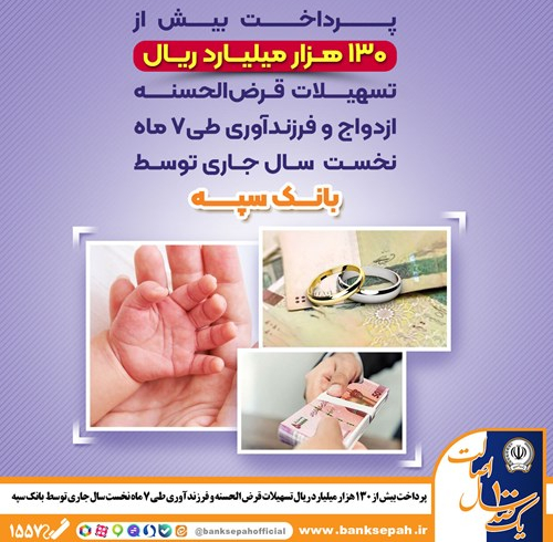 پرداخت بیش از 130 هزار میلیارد ریال تسهیلات قرض الحسنه ازدواج و فرزندآوری طی 7 ماه نخست سال جاری توسط بانک سپه