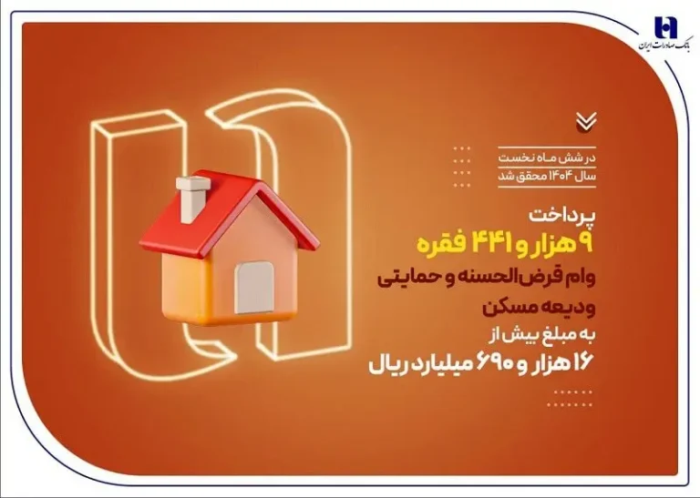 بانک صادرات ایران در حمایت از مستأجران، بیش از 9400 وام ودیعه مسکن پرداخت کرد