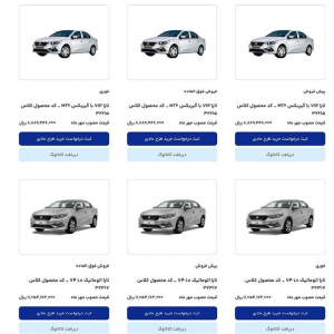 یازدهمین مرحله فروش محصولات ایران‌خودرو، وارد مرحله قرعه‌کشی شد